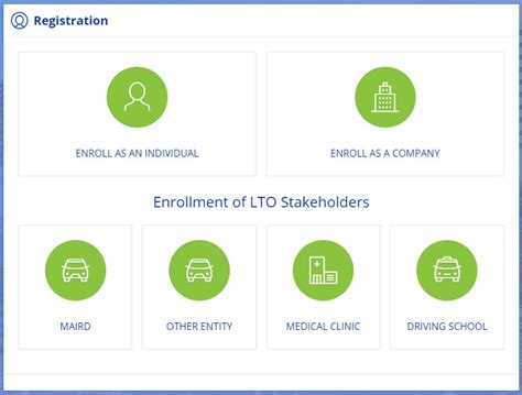 lto directory|lto.gov.ph.